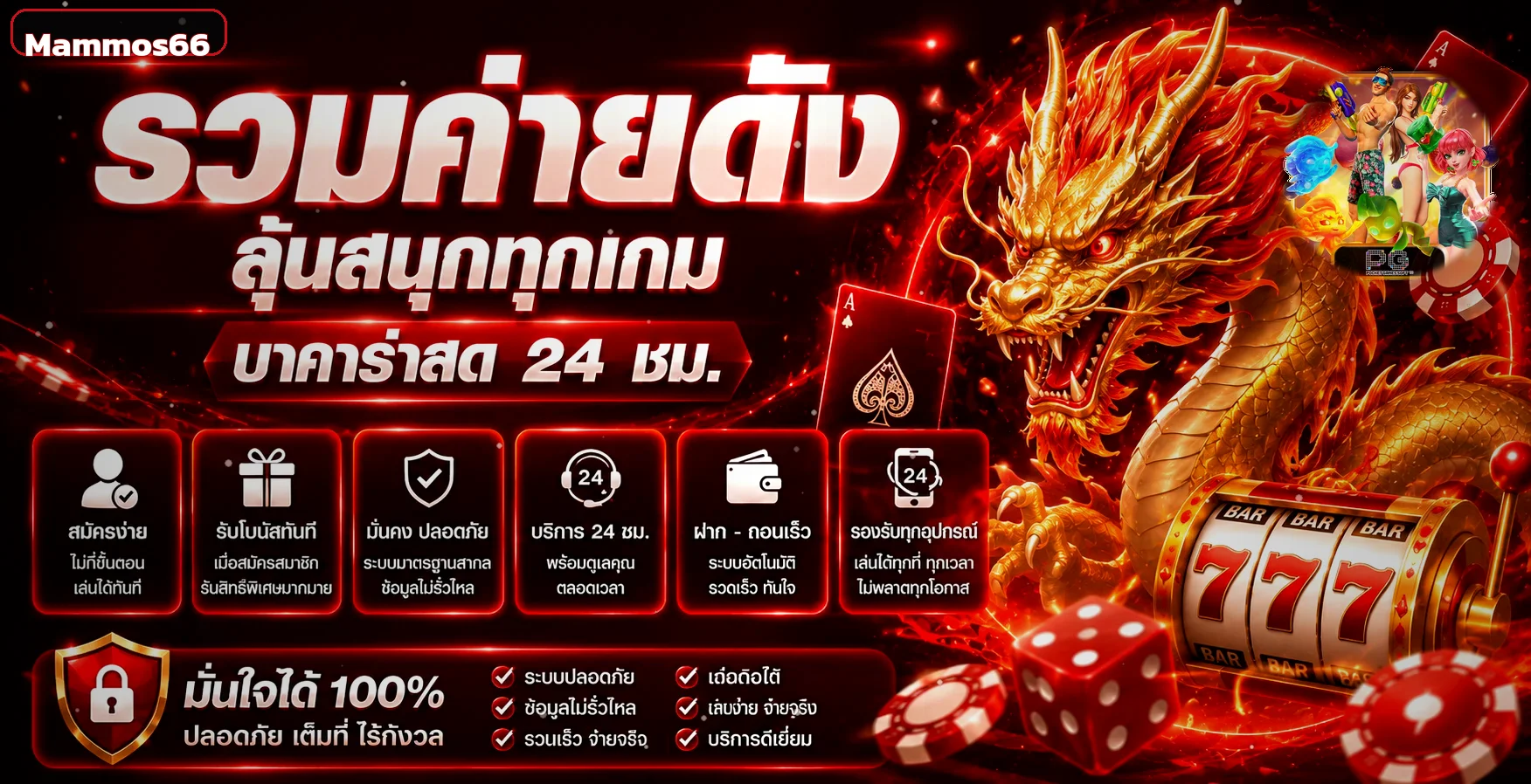 แบนเนอร์ Mammos66 สล็อตออนไลน์ธีมมังกรและตัวละคร PG Soft