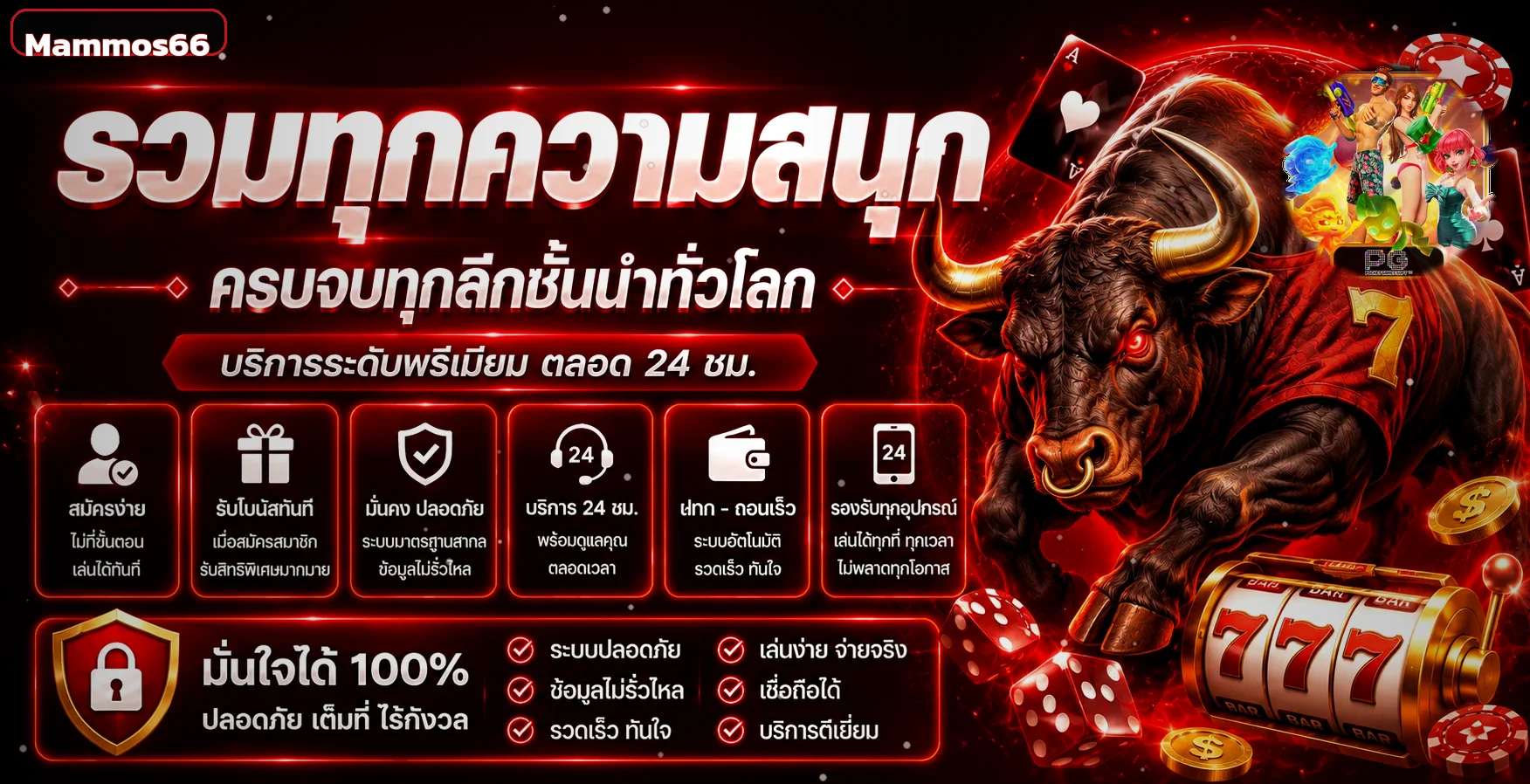 แบนเนอร์ Mammos66 วิธีตั้งงบเกมสล็อตพร้อมงานภาพ PG Soft